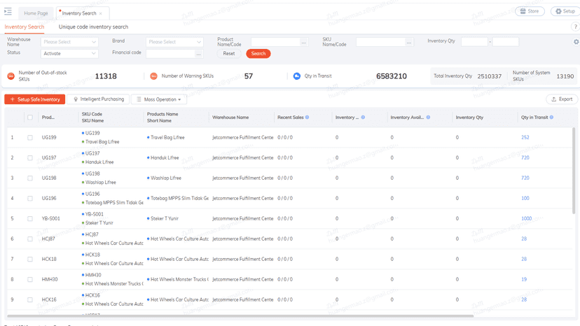 Inventory Management