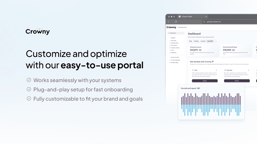 Customize and optimize with our easy-to-use portal