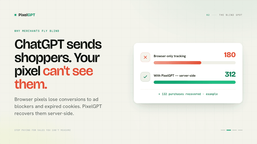 ChatGPT sends shoppers. Your pixel can't see them.