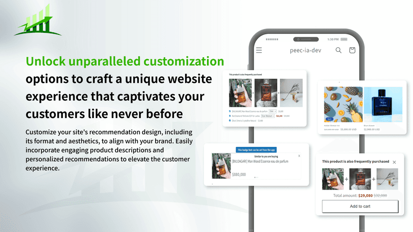 Optimal Customer Suggestions with Three Types of Personalized AI