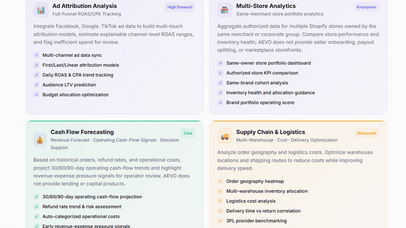 Analytics modules for attribution and forecasting