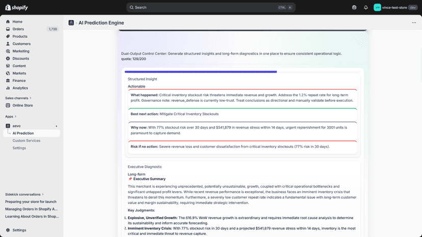 AEVO dashboard showing AI-driven revenue and growth insights