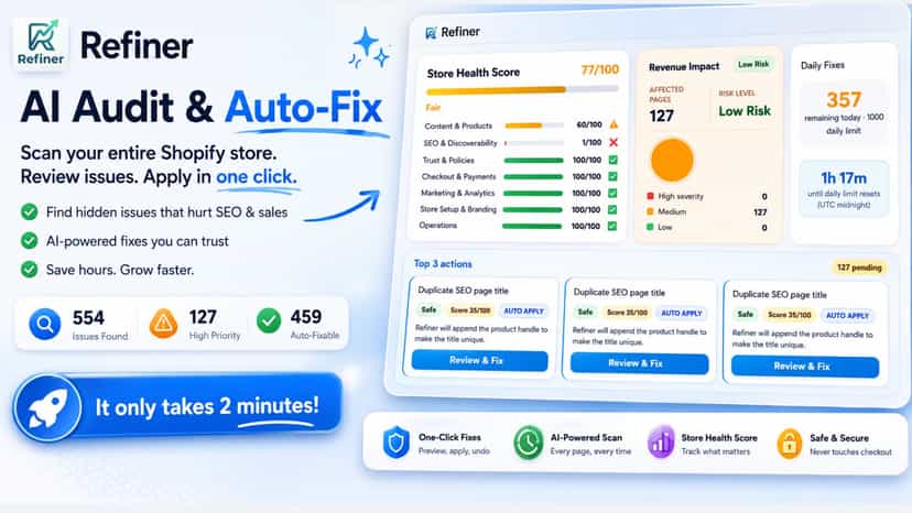 Store health score with issue categories and top priority fixes