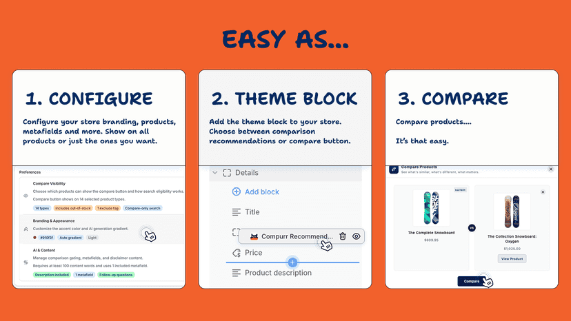 Three card showing the easy app setup process.