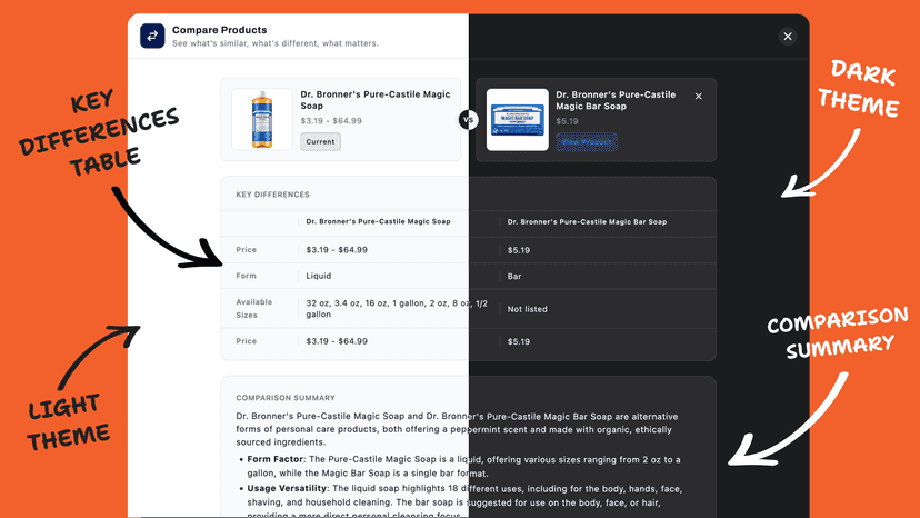 Image of modal showing theme colors, summary and key differences
