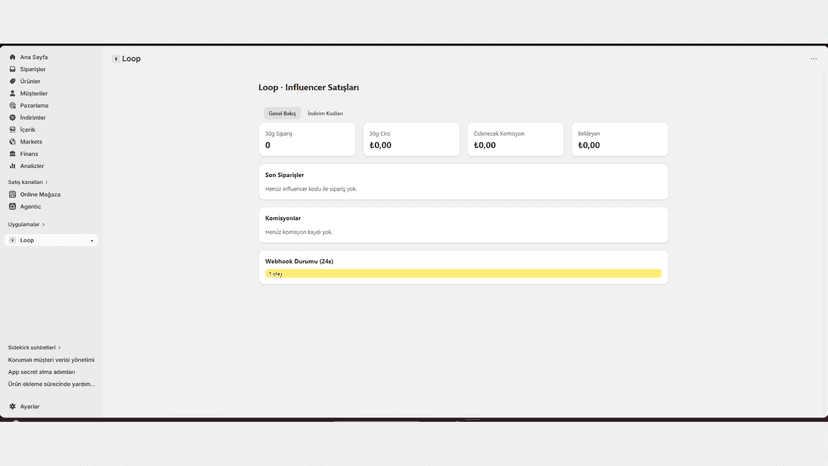 Loop dashboard showing influencer sales and commissions
