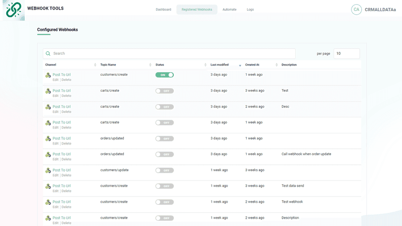 Registered Webhooks