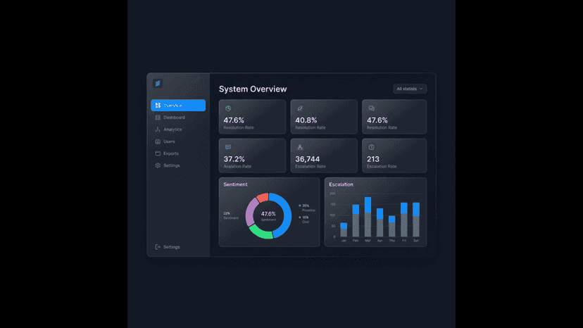 system_overview