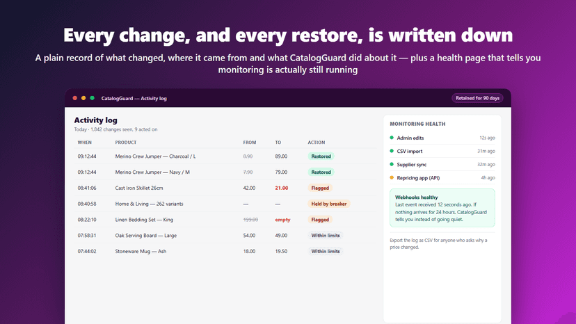 Activity log of changes seen and restores written back