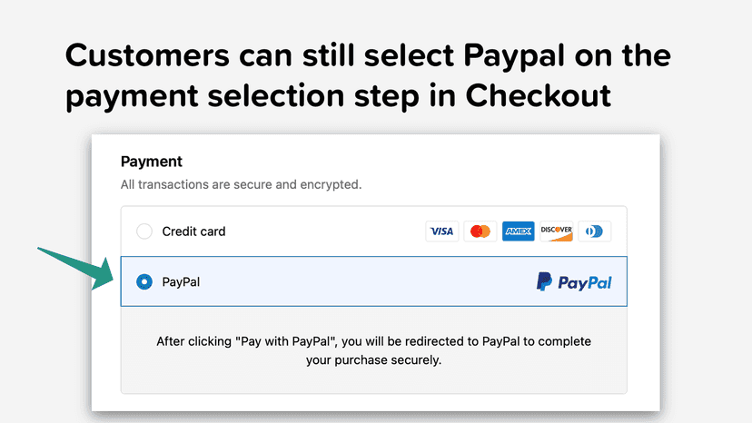 Customers can still select Paypal in the payment selection step