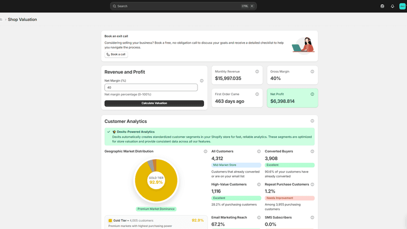 After imputing net margin it automatically displays data metrics