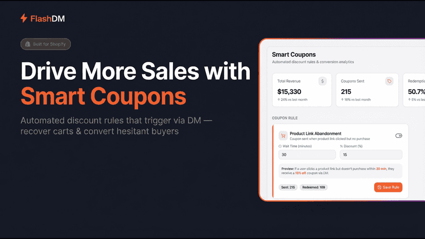 Drive more sales by Automated Smart Coupons