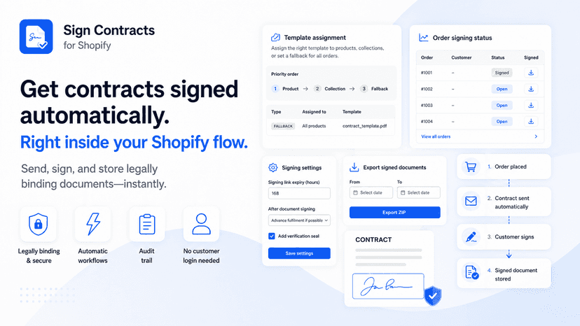 Automated contract signing workflow for Shopify orders