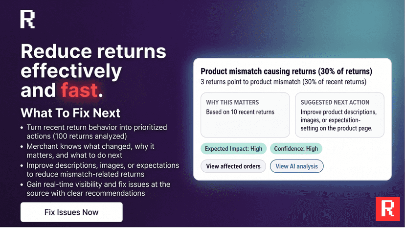 Return analysis view with actionable insights and issue detectio