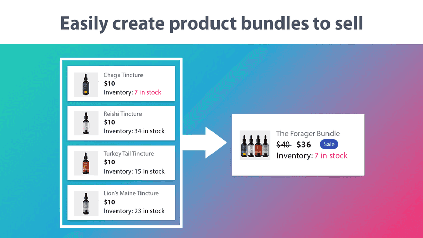 Easily create product bundles to sell