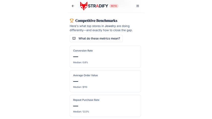 Stradify mobile Competitive Benchmarks view