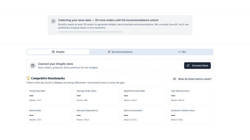 Stradify benchmark and compare store data against industry data.