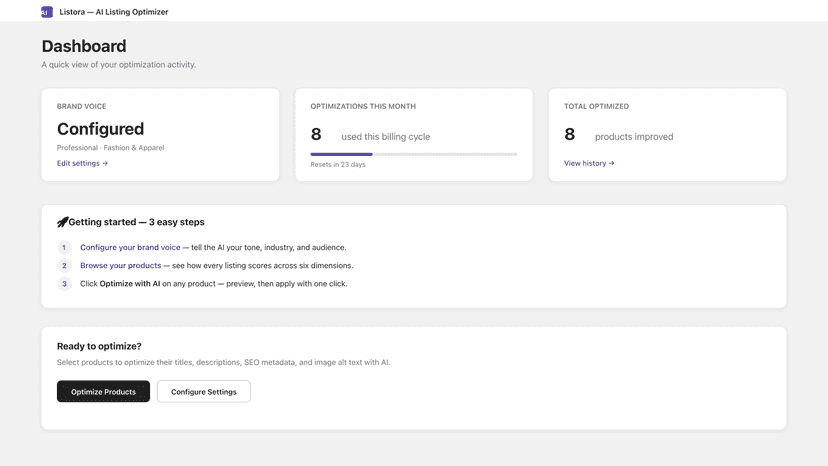 Dashboard with brand voice, monthly usage, and onboarding tips