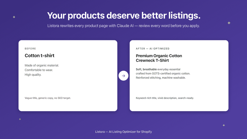 AI rewrites weak product listings into SEO-optimized copy