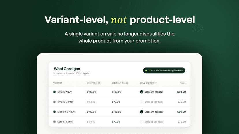 Product with 4 variants, Solo Discount applies to 2 of 4