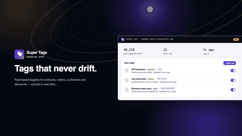 Super Tags dashboard with rule-based auto-tagging in Shopify