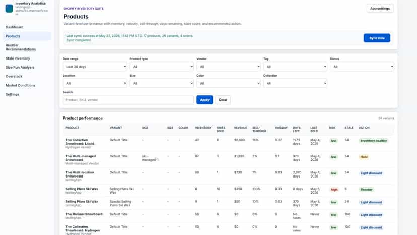 Inventory Analytics product performance table