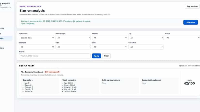 Size run analysis and product mix screen