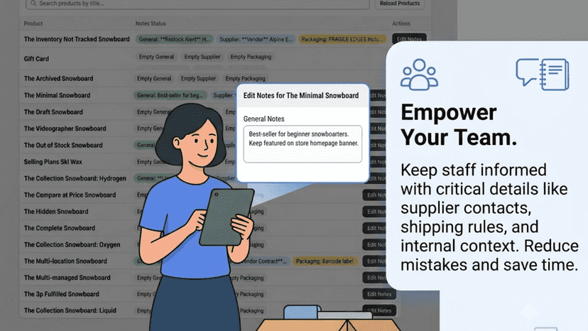 Empower staff with private notes directly inside Shopify Admin.