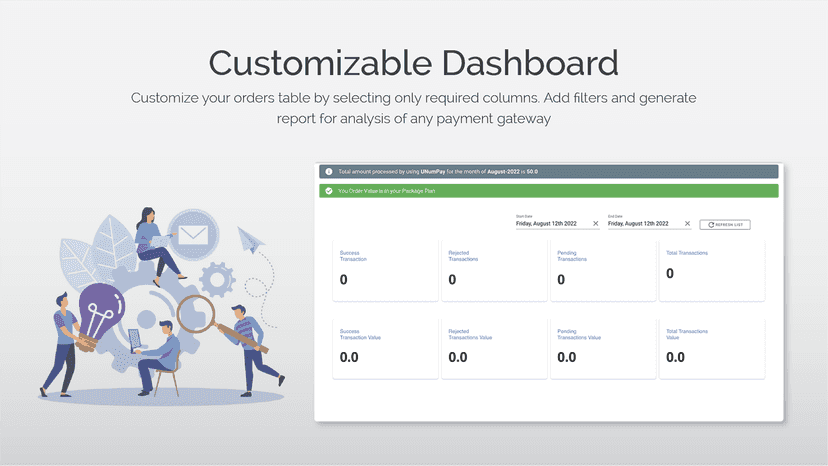 01---Customizable Dashboard