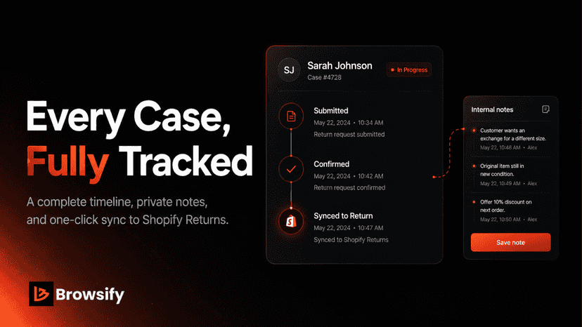 Request detail: timeline, notes & one-click Return sync
