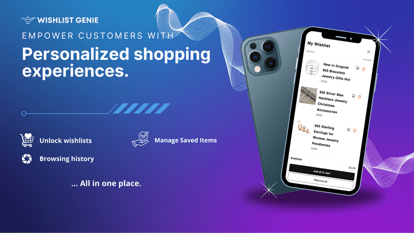 personalized shopping