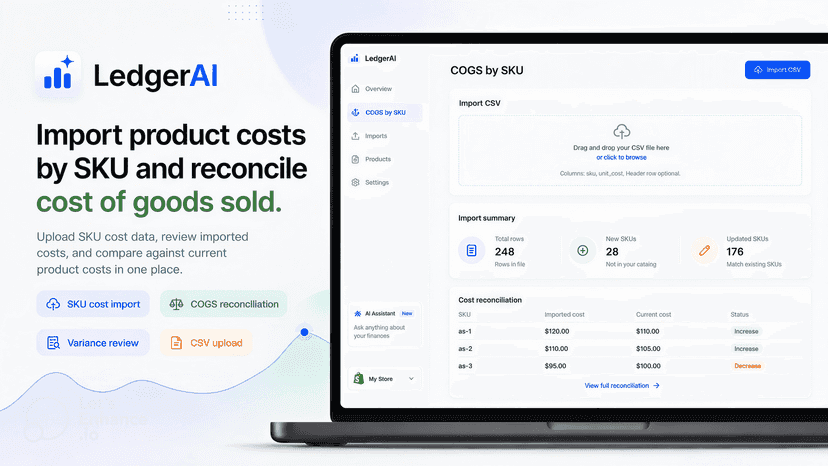 True net profit dashboard with sales, costs, and expense trends