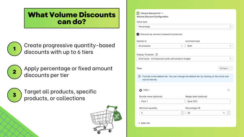 DMJ Volume Discount