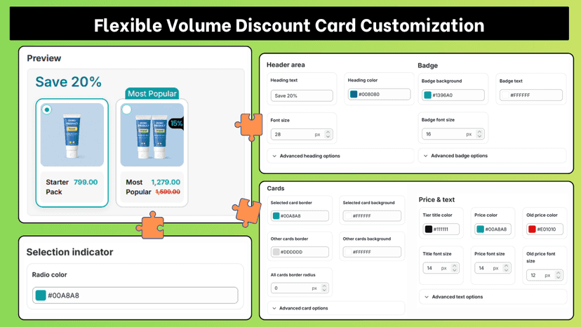 DMJ Volume Discount - Customise Templates