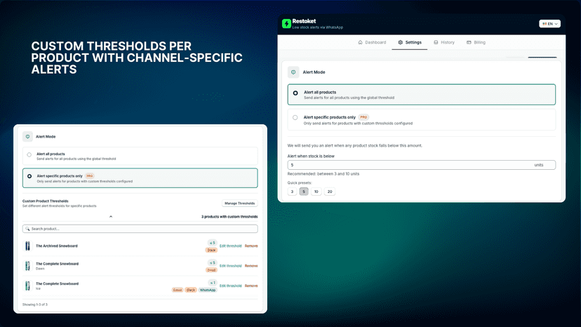 Set custom alert thresholds and channels per product
