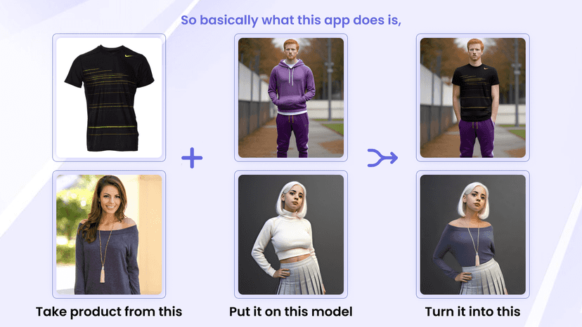 Step-by-step image generation made simple
