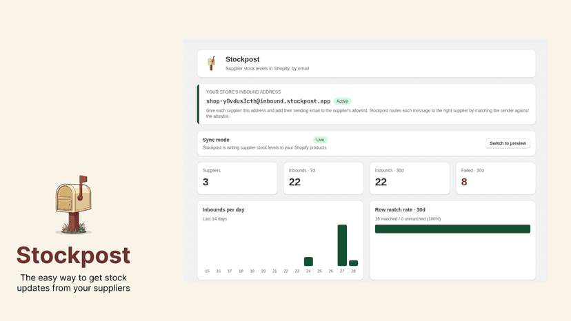 Home Dashboard