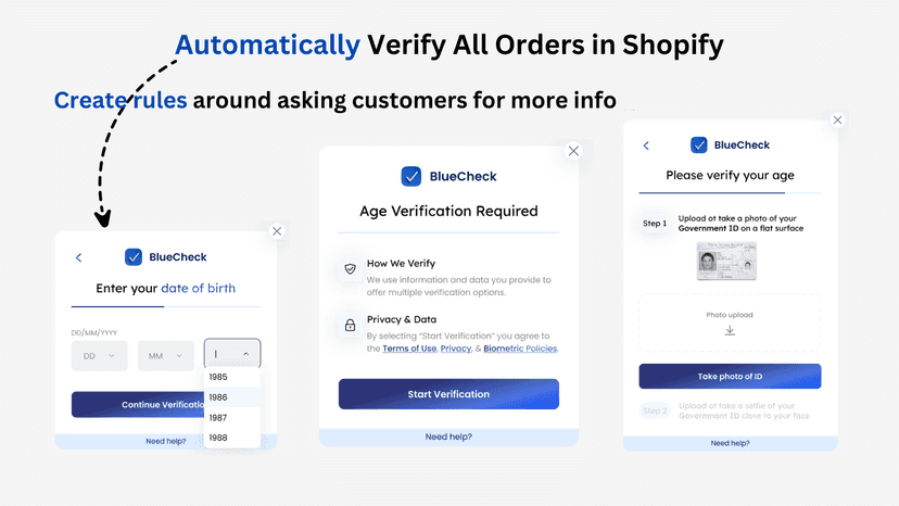 Verification modal outline, logo and colors can be customized