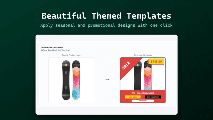 From a plain product photo to a scroll-stopping ad — in seconds