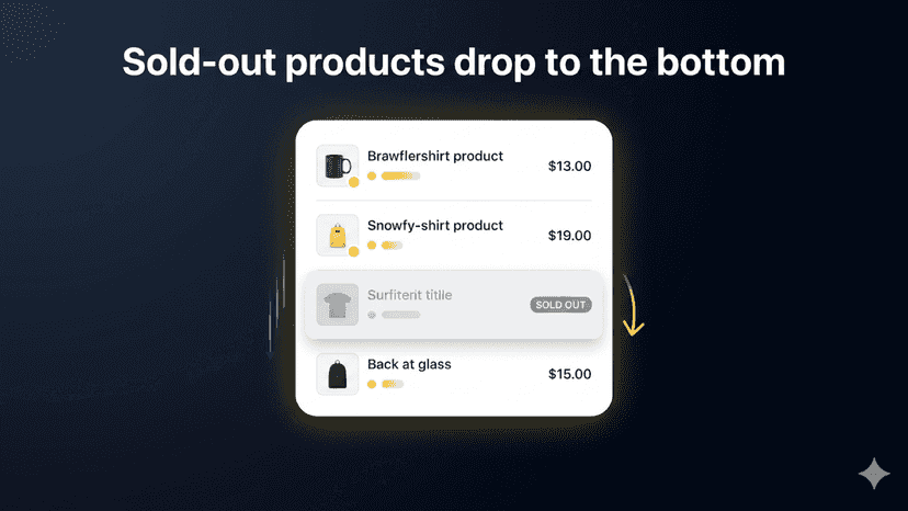 Sold-out product dropping to the bottom of a collection