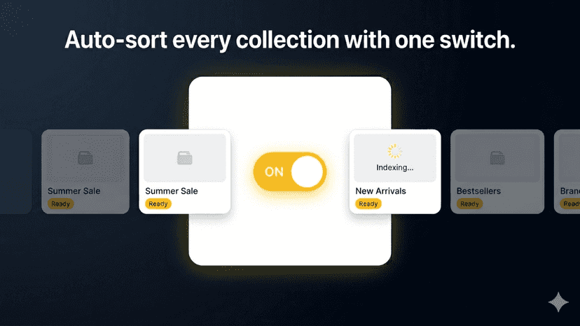 Auto-sorting collections with one switch: ready and indexing