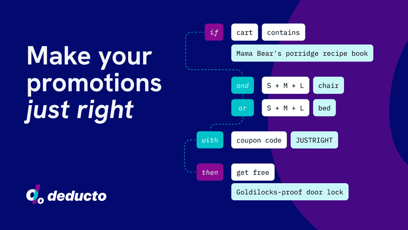Build powerful and flexible promotion rules
