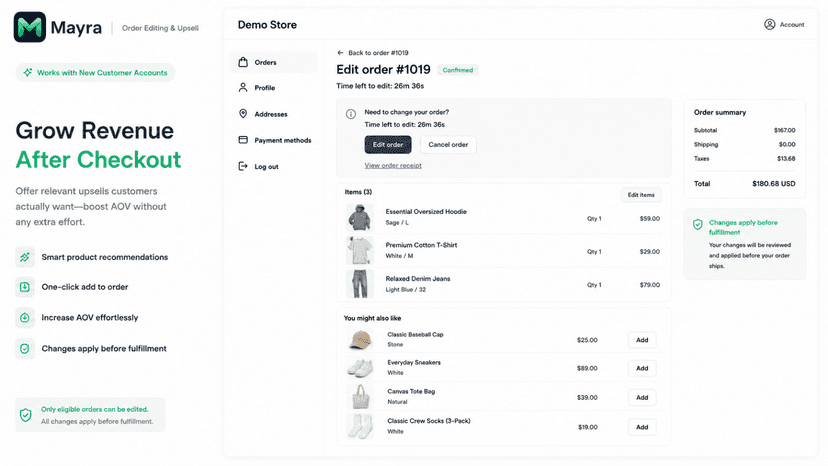 Grow Revenue After Checkout