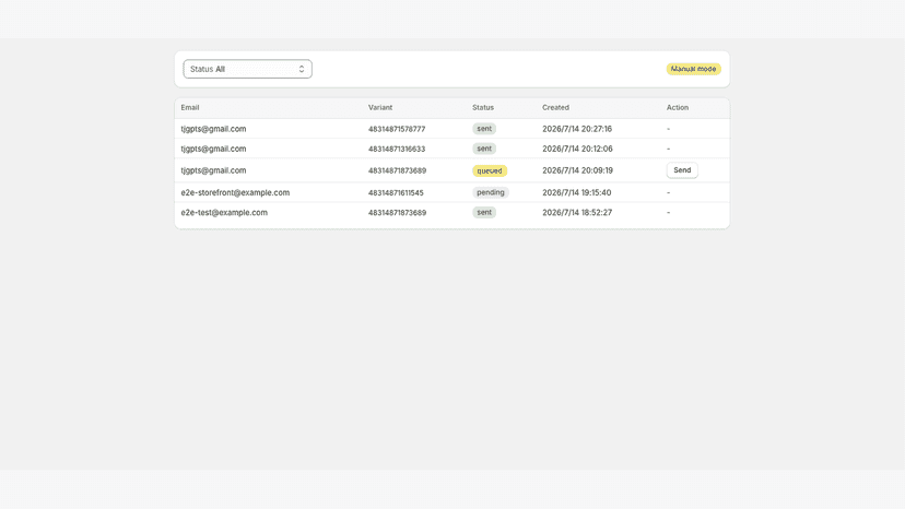 Requests page listing back-in-stock subscribers with send contro