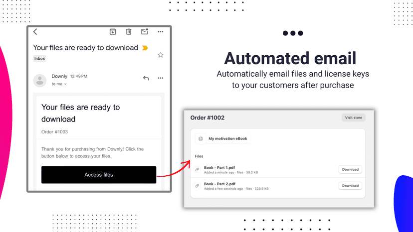 Automated email