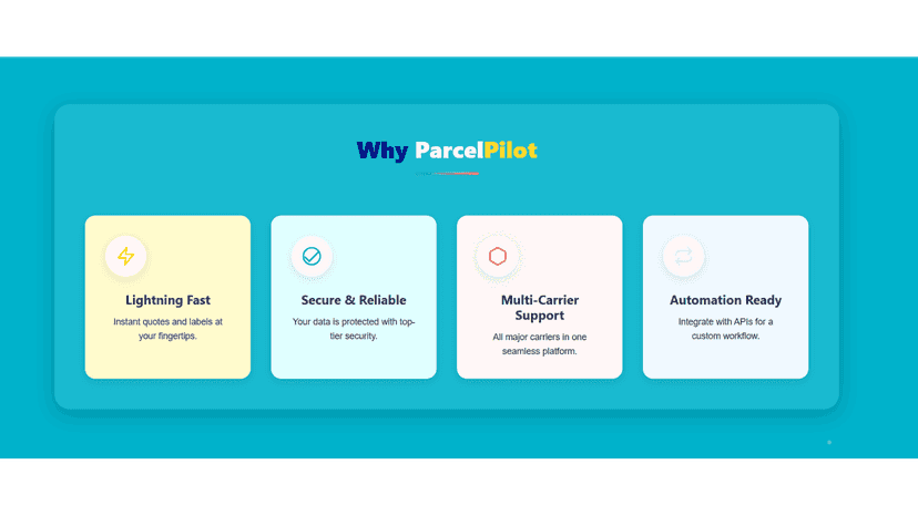 ParcelPilot feature summary showing benefits like fast shipping