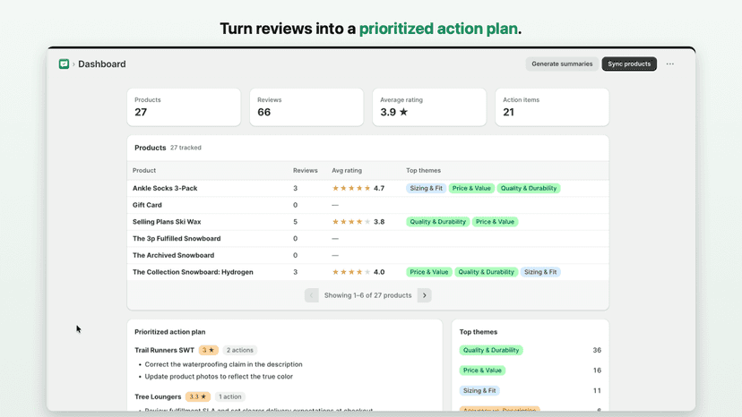 Review Copilot dashboard with product, review, rating and action