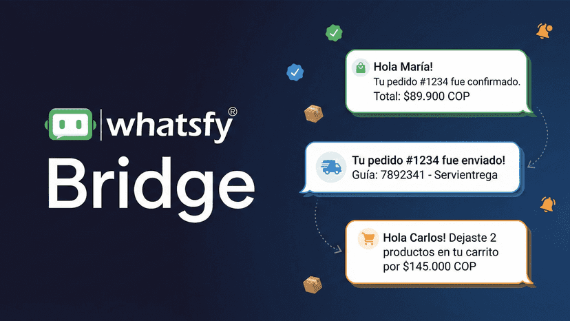 Whatsfy envía notificaciones WhatsApp de pedidos y envíos