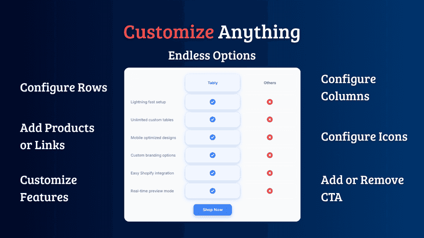 Customize Anything