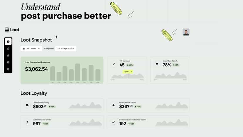 Loot Dashboard
